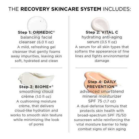 Image - Recovery Skin Care System